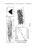 Device And Method For Separation, Concentration, And/Or Purification Of Cells diagram and image