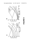 Device And Method For Separation, Concentration, And/Or Purification Of Cells diagram and image