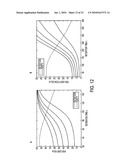 Device And Method For Separation, Concentration, And/Or Purification Of Cells diagram and image