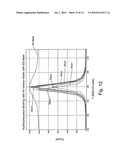 METHODS AND SYSTEMS FOR ANALYZING FLUORESCENT MATERIALS WITH REDUCED AUTOFLUORESCENCE diagram and image