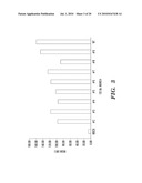 STABILIZED LOW AFFINITY CONFORMATION OF INTEGRINS FOR DRUG DISCOVERY diagram and image