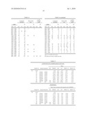 STABILIZED LOW AFFINITY CONFORMATION OF INTEGRINS FOR DRUG DISCOVERY diagram and image