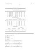 STABILIZED LOW AFFINITY CONFORMATION OF INTEGRINS FOR DRUG DISCOVERY diagram and image