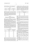  METHOD OF DETERMINING ANALYTE CONCENTRATION diagram and image