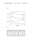 PLASMA ETCHING APPARATUS AND PLASMA ETCHING METHOD diagram and image