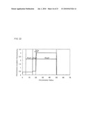 PLASMA ETCHING APPARATUS AND PLASMA ETCHING METHOD diagram and image