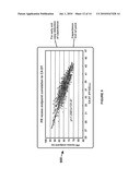 METHOD AND SYSTEM FOR DETERMINING SEMICONDUCTOR CHARACTERISTICS diagram and image