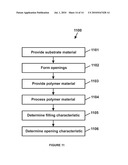 METHOD AND SYSTEM FOR DETERMINING SEMICONDUCTOR CHARACTERISTICS diagram and image