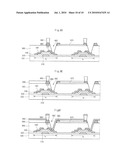 Organic electro luminescence device and fabrication method thereof diagram and image