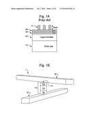 Nanoimprint enhanced resist spacer patterning method diagram and image