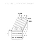 Nanoimprint enhanced resist spacer patterning method diagram and image