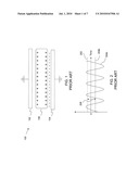 INDUCTIVE PLASMA DOPING diagram and image