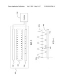 INDUCTIVE PLASMA DOPING diagram and image