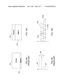 INDUCTIVE PLASMA DOPING diagram and image