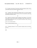 CROSS-CONTAMINATION CONTROL FOR PROCESSING OF CIRCUITS COMPRISING MOS DEVICES THAT INCLUDE METAL COMPRISING HIGH-K DIELECTRICS diagram and image