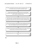 CROSS-CONTAMINATION CONTROL FOR SEMICONDUCTOR PROCESS FLOWS HAVING METAL COMPRISING GATE ELECTRODES diagram and image