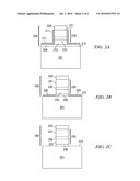 POST HIGH-K DIELECTRIC/METAL GATE CLEAN diagram and image