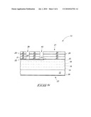 Semiconductor Processing Methods diagram and image