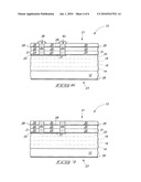 Semiconductor Processing Methods diagram and image