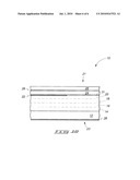 Semiconductor Processing Methods diagram and image