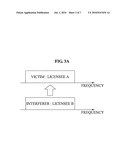 APPARATUS AND METHOD OF DETERMINING MODIFICATION OF WIRELESS SERVICE USE FOR SPECTRUM LIBERALIZATION diagram and image