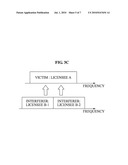 APPARATUS AND METHOD OF DETERMINING MODIFICATION OF WIRELESS SERVICE USE FOR SPECTRUM LIBERALIZATION diagram and image