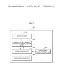 APPARATUS AND METHOD OF DETERMINING MODIFICATION OF WIRELESS SERVICE USE FOR SPECTRUM LIBERALIZATION diagram and image