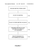 DISTRIBUTED ARCHITECTURE FOR MONITORING MOBILE COMMUNICATION IN A WIRELESS COMMUNICATION NETWORK diagram and image