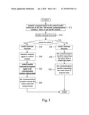 Mobile Communication Device and Communication Method Thereof diagram and image