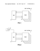 Enhanced error correction performance diagram and image