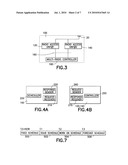 Enhanced error correction performance diagram and image