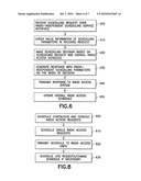 Enhanced error correction performance diagram and image