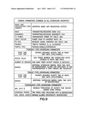 Enhanced error correction performance diagram and image