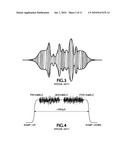 DETECTOR WITH COMPLEMENTARY RESPONSE SLOPE diagram and image