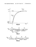 DETECTOR WITH COMPLEMENTARY RESPONSE SLOPE diagram and image