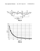 DETECTOR WITH COMPLEMENTARY RESPONSE SLOPE diagram and image