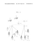 MOBILE TERMINAL HAVING MULTIPLE ANTENNAS AND ANTENNA INFORMATION DISPLAY METHOD THEREOF diagram and image