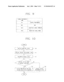 MOBILE TERMINAL HAVING MULTIPLE ANTENNAS AND ANTENNA INFORMATION DISPLAY METHOD THEREOF diagram and image