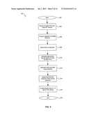 METHOD AND SYSTEM FOR RF FRONT-END CALIBRATION SCHEME USING FRACTIONAL-N FREQUENCY SYNTHESIZED SIGNALS AND RSSI diagram and image