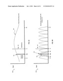 METHOD AND SYSTEM FOR RF FRONT-END CALIBRATION SCHEME USING FRACTIONAL-N FREQUENCY SYNTHESIZED SIGNALS AND RSSI diagram and image