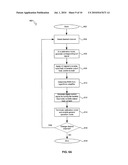 METHOD AND SYSTEM FOR RF FRONT-END CALIBRATION SCHEME USING FRACTIONAL-N FREQUENCY SYNTHESIZED SIGNALS AND RSSI diagram and image