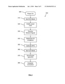 INTEGRATED CIRCUIT, WIRELESS COMMUNICATION UNIT AND METHOD FOR DETERMINING QUADRATURE IMBALANCE diagram and image