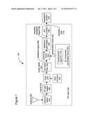 RECEIVER LOCAL OSCILLATOR LEAKAGE COMPENSATION IN THE PRESENCE OF AN INTERFERER diagram and image