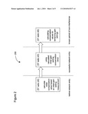 RECEIVER LOCAL OSCILLATOR LEAKAGE COMPENSATION IN THE PRESENCE OF AN INTERFERER diagram and image