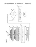 RECEIVER LOCAL OSCILLATOR LEAKAGE COMPENSATION IN THE PRESENCE OF AN INTERFERER diagram and image