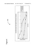 RECEIVER LOCAL OSCILLATOR LEAKAGE COMPENSATION IN THE PRESENCE OF AN INTERFERER diagram and image