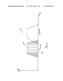 Apparatus and Method for Local Oscillator Calibration in Mixer Circuits diagram and image