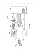 QUADRATURE SIGNAL GENERATION IN RADIO-FREQUENCY APPARATUS AND ASSOCIATED METHODS diagram and image