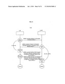 ARRANGEMENT AT A MOBILE COMMUNICATION SYSTEM diagram and image