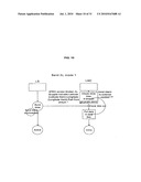 ARRANGEMENT AT A MOBILE COMMUNICATION SYSTEM diagram and image